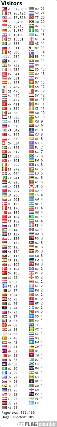 Free counters!