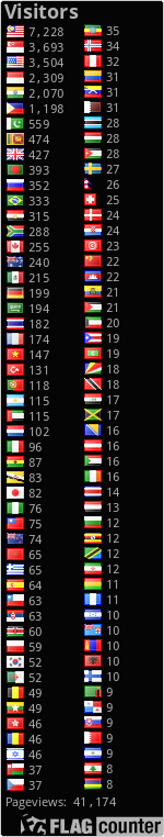 free counters