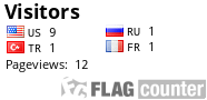 Flag Counter