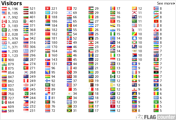 Flag Counter