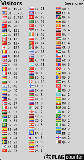 Free counters!