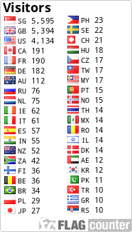 free counters