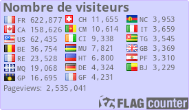 free counters