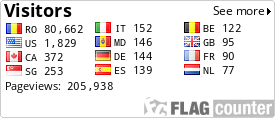 free counters