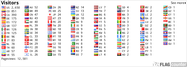 free counters
