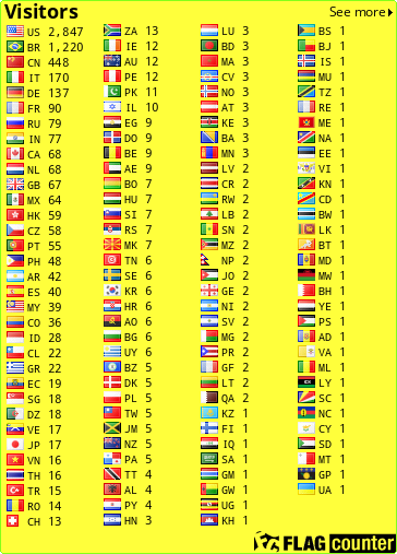 free counters