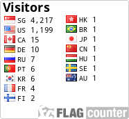 free counters