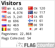 free counters