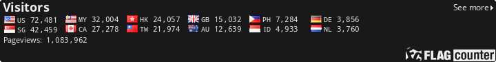 free counters