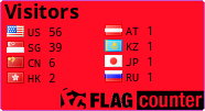 free counters
