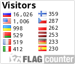 Free counters!