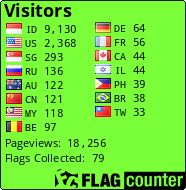 free counters