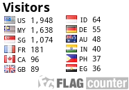 free counters