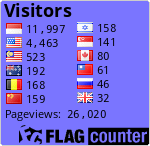 free counters