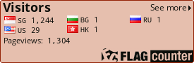 free counters