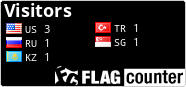 free counters