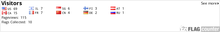 Flag Counter