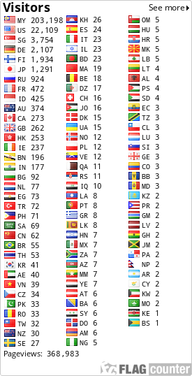 Flag Counter