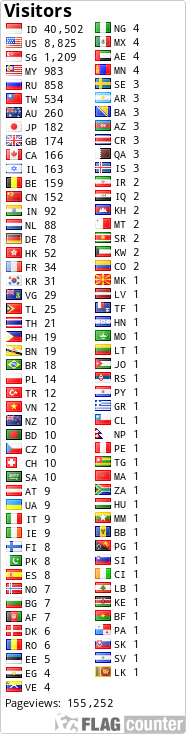 Free counters!