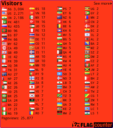 free counters