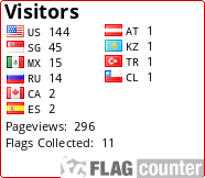 free counters