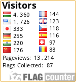 Flag Counter