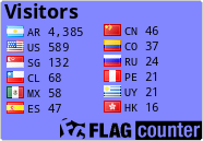 free counters