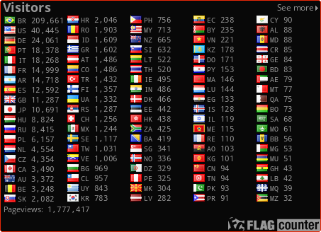 free counters