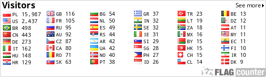 free counters