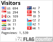 free counters