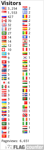 free counters