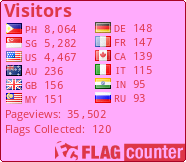 Flag Counter