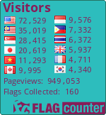 Flag Counter