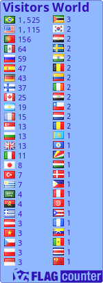 border="0"