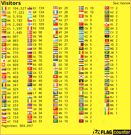 free counters