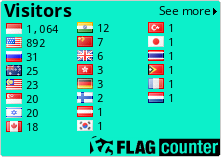 Flag Counter