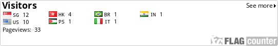 http://s04.flagcounter.com/count/6zq/bg_FFFFFF/txt_000000/border_C8CCC6/columns_6/maxflags_40/viewers_0/labels_1/pageviews_1/flags_0/