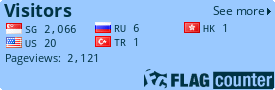 free counters