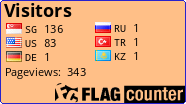 free counters