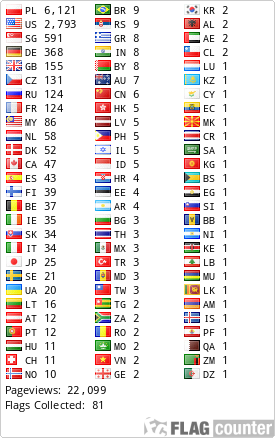 free counters