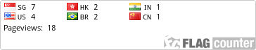 http://s04.flagcounter.com/count/78vi/bg=FFFFFF/txt=000000/border=CCCCCC/columns=4/maxflags=12/viewers=3/labels=1/pageviews=1/
