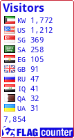 free counters