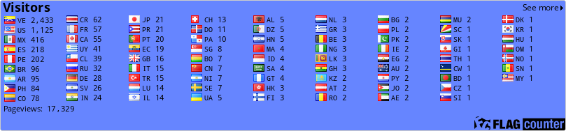 Free counters!