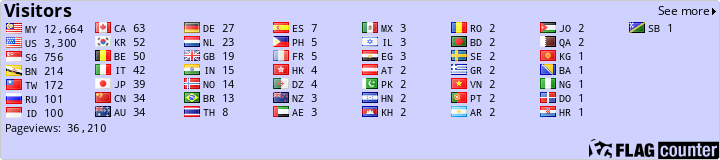 free counters
