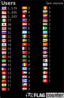 Flag Counter