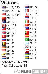 free counters