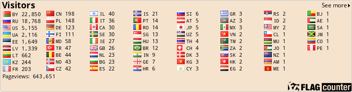 free counters