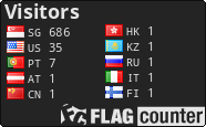 Flag Counter