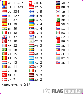 free counters