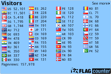 free counters